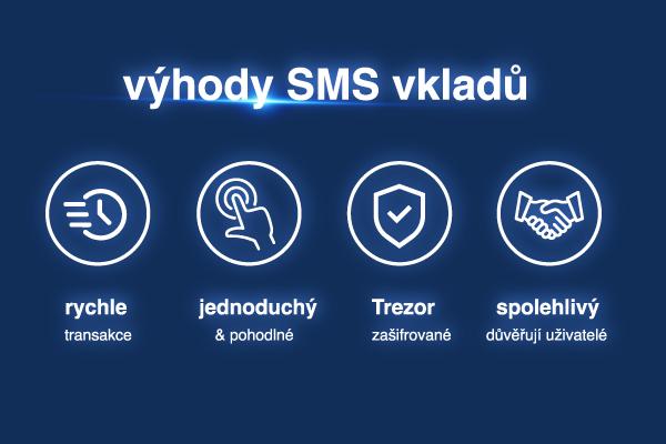 Výhody SMS vkladu